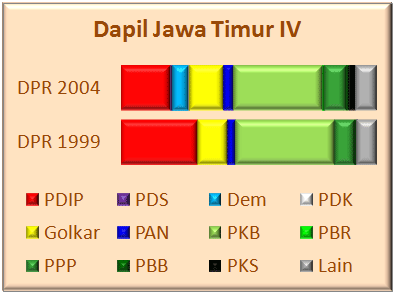 Jatim IV